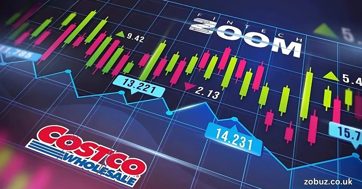FintechZoom Costco Stock